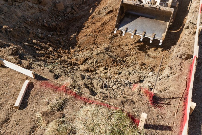 Yard Regrading Cost Guide — Cost of Yard Regrading
