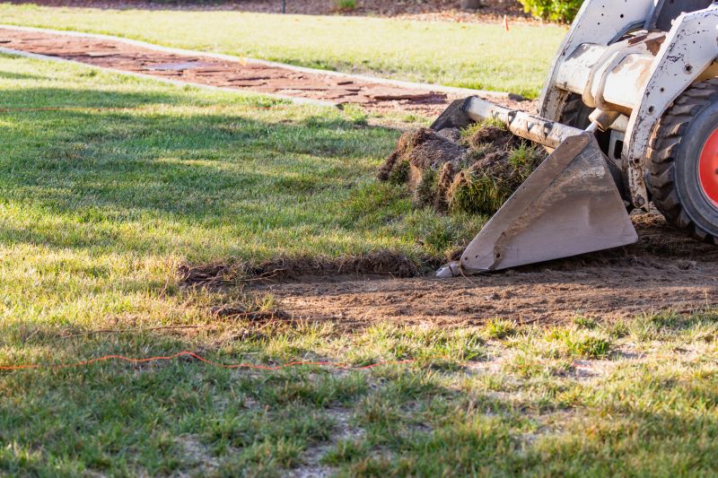Yard Regrading Cost Guide — Cost of Yard Regrading